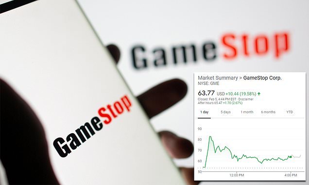 GameStop’s Wild Ride: Influencer Hype, Stock Crashes, and Market Turmoil