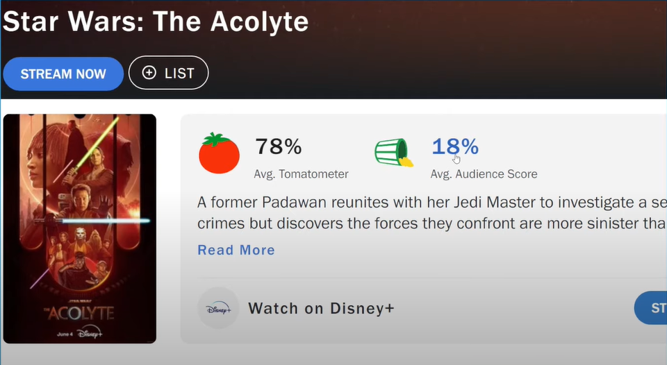 Why The Acolyte Was Cancelled